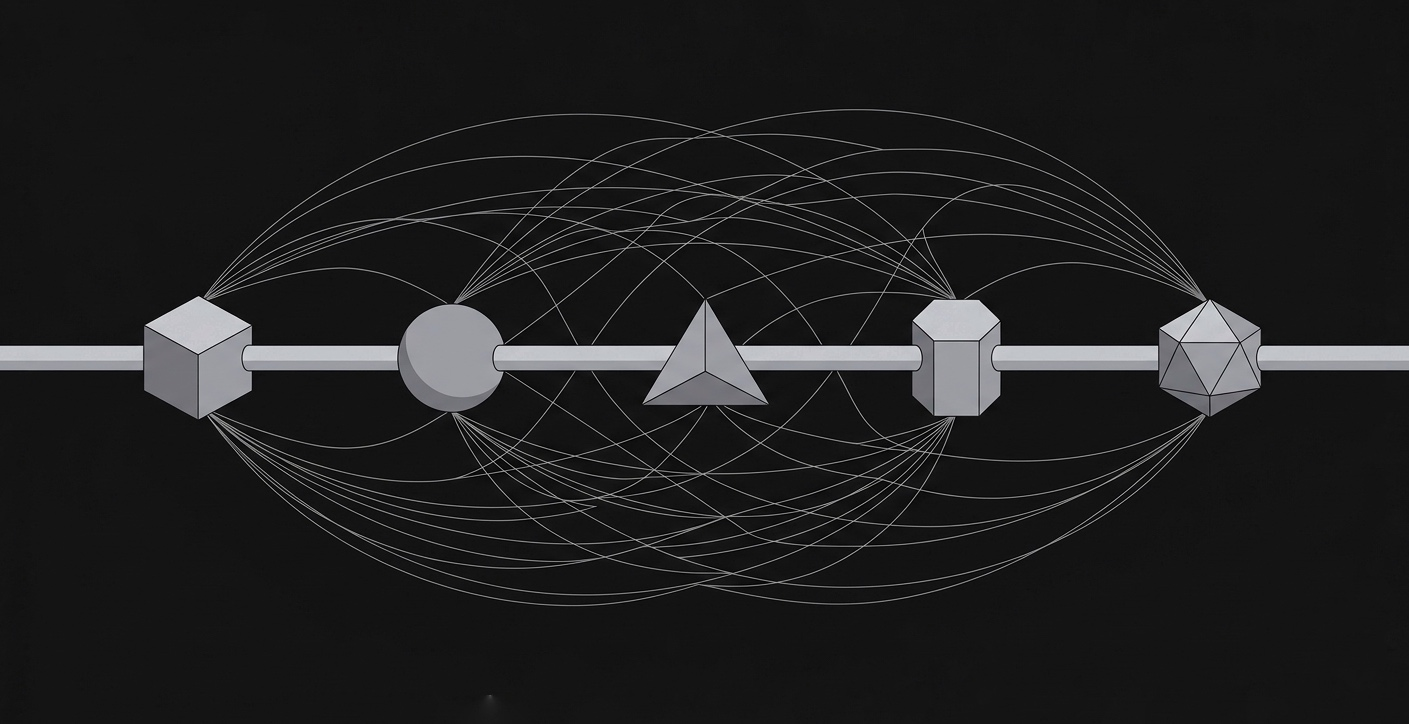 What you are actually signing up for